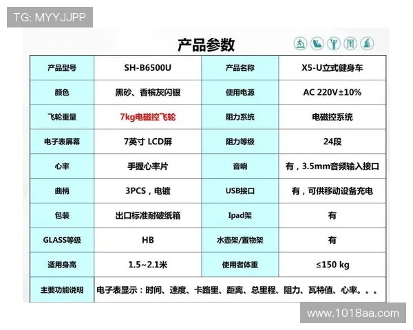 舒华健身器材地址的详细介绍与使用建议