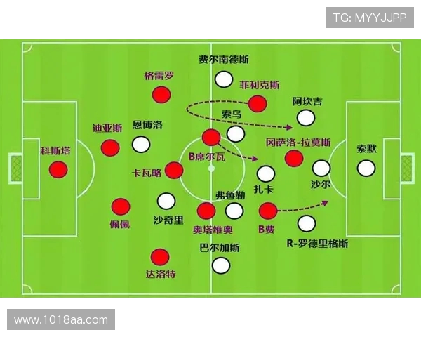 法甲进攻效率全面分析：射门质量与关键传球评估