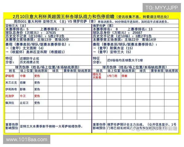英超球队伤停现状一览 实力受损情况评估 英超球队伤停现状一览 实力受损情况评估