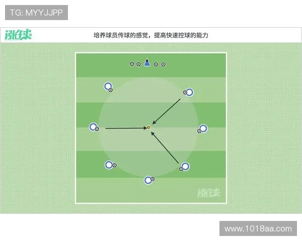 足球训练中的速度与爆发力提升方法