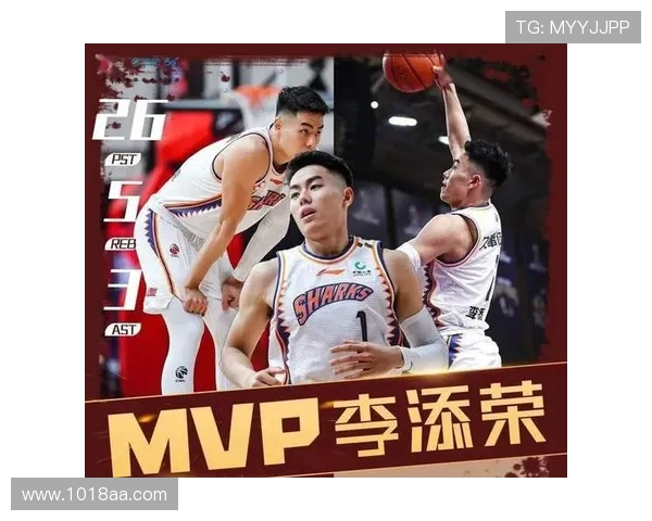 CBA是否有河南球队？河南篮球发展现状分析