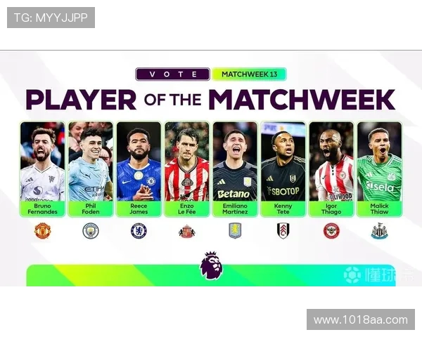 FIFA15游戏中英超球员实力排名与推荐 FIFA15游戏中英超球员实力排名与推荐